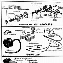 VICTA Quick Ref. Old Models 1987 - 1995 spare parts