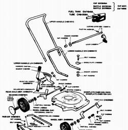 VICTA Quick Ref. Old Models 1987 - 1995 spare parts
