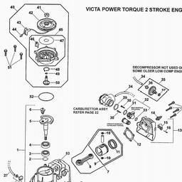 VICTA 480 (19") Alloy Deck Mower (2006) spare parts