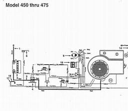 YARDMAN (1998) 450 THRU 475 / 13A-400/TA4145 spare parts