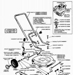 VICTA Quick Ref. Old Models 1987 - 1995 spare parts