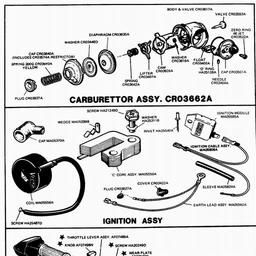VICTA Quick Ref. Old Models 1987 - 1995 spare parts