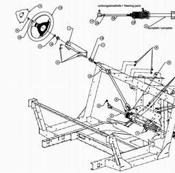 CUB CADET 4x4 Cubstyle spare parts