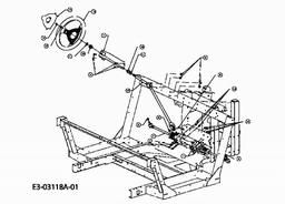 CUB CADET 4x4 Cubstyle spare parts