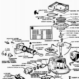 VICTA Quick Ref. Old Models 1987 - 1995 spare parts