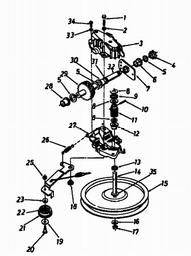 MTD VARIANT 53 S spare parts