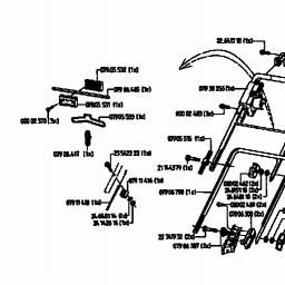 Gutbrod VE 38 spare parts