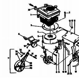Gutbrod MB 65-35 spare parts