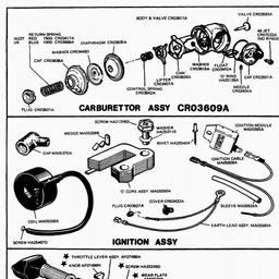 VICTA Quick Ref. Old Models 1987 - 1995 spare parts