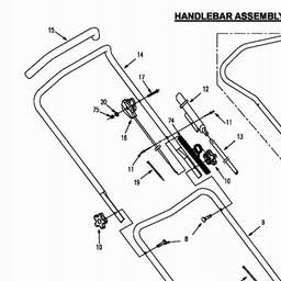 Rover Easy Start Xtra spare parts