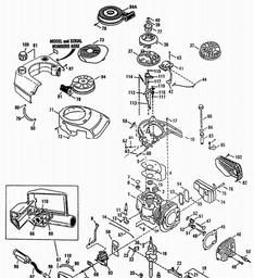 VICTA Quick Ref. Old Models 1987 - 1995 spare parts