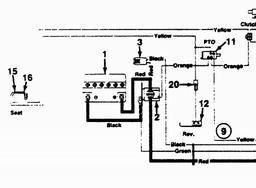 LAWNFLITE (1991) 131-756F611 spare parts