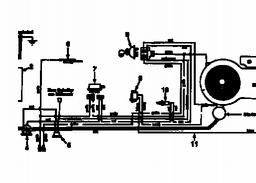 MTD 11/81 spare parts