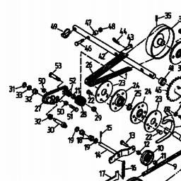 Gutbrod BM 91 spare parts