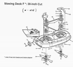 MOWMASTER (1999) RH115 / 13AB450C659 spare parts