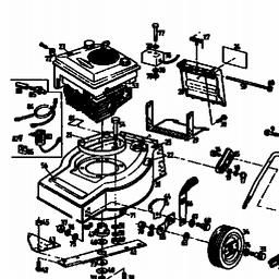 Gutbrod TURBO HBSE spare parts
