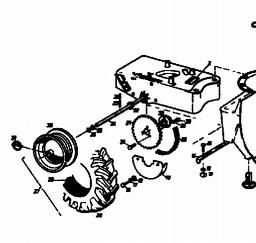 Gutbrod SR 800 E spare parts