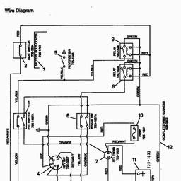 White RI 700 spare parts