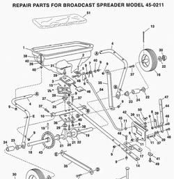 AGRIFAB 45-0210 (Push Broadcaster) spare parts