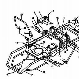 White ZTR Superior spare parts