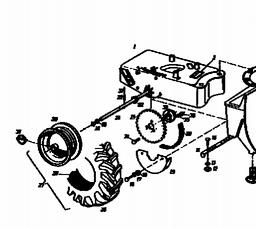 Gutbrod SR 800 spare parts