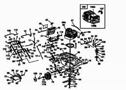 Gutbrod ECO BR spare parts