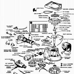 VICTA Quick Ref. Old Models 1987 - 1995 spare parts