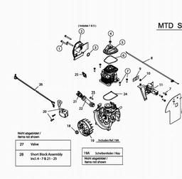 MTD SC 4 spare parts