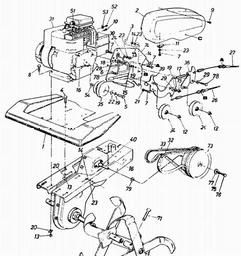 LAWNFLITE (1991) 241-645-611 POWER VAC  spare parts