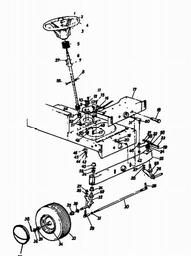 MTD SUPER 12-96 I/C spare parts