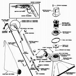 VICTA Quick Ref. Old Models 1987 - 1995 spare parts