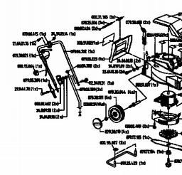 Golf Darling 900 spare parts