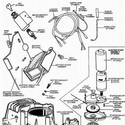 VICTA Quick Ref. Old Models 1987 - 1995 spare parts