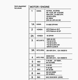 Yard-Man YM 5519 PO spare parts