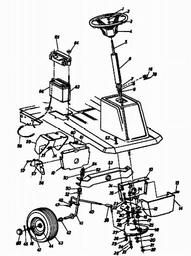 MTD 8/66 spare parts