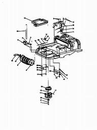 White ZTR Superior spare parts