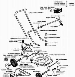 VICTA Quick Ref. Old Models 1987 - 1995 spare parts