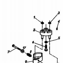 Gutbrod BM 100-2/G spare parts