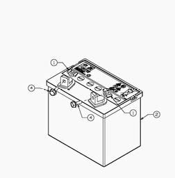 Black Edition 175/92 spare parts