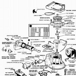 VICTA Quick Ref. Old Models 1987 - 1995 spare parts
