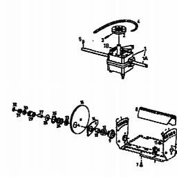 Gutbrod ECO BRE spare parts