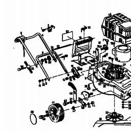 Gutbrod ECO E spare parts