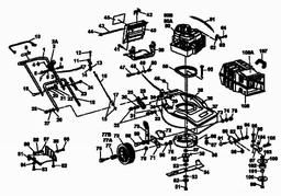 Gutbrod ECO BR spare parts