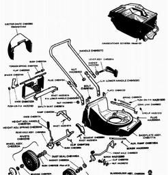 VICTA Quick Ref. Old Models 1987 - 1995 spare parts