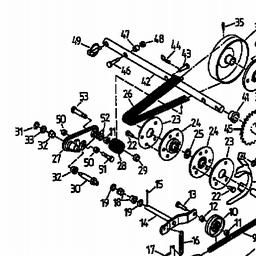Gutbrod BM 91 spare parts