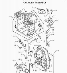 CUB CADET HDS3185 spare parts