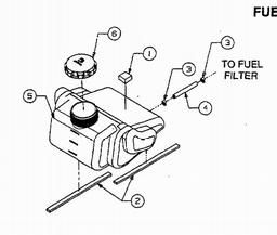 CUB CADET HDS2166/42 spare parts