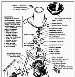 VICTA Quick Ref. Old Models 1987 - 1995 spare parts