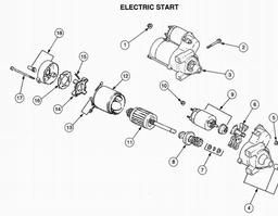 CUB CADET HDS2186/44 spare parts