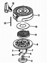 Gutbrod BM 700 spare parts